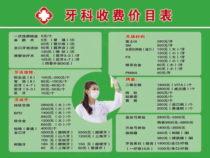 牙科收费价目表美女护士展板psd模版下载