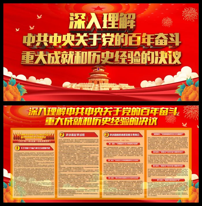 关于党的百年奋斗重大成就和历史经验的决议cdr矢量模版下载