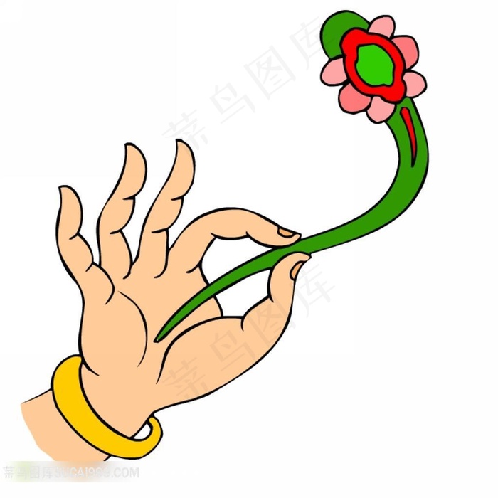 拿宝物的观音手势