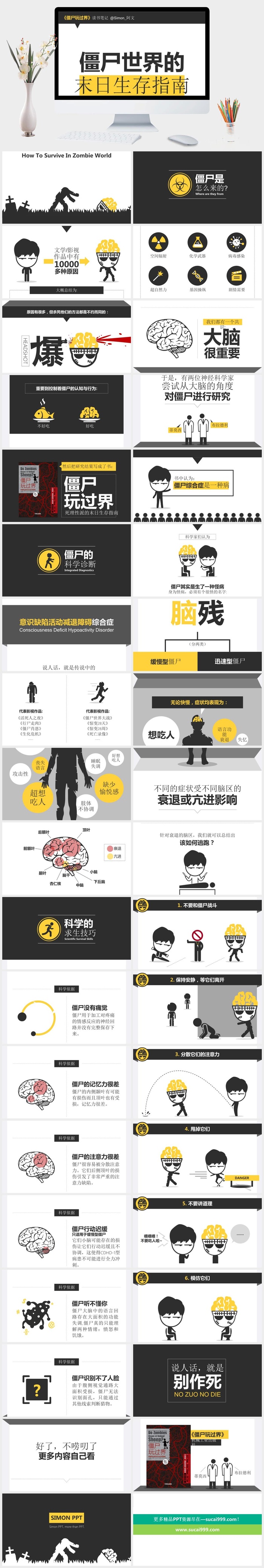 《僵尸玩过界》读书笔记PPT作品