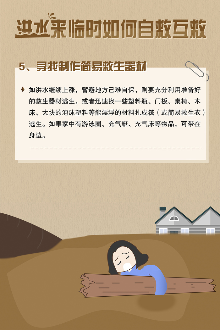 洪水来临时如何自救互救psd模版下载