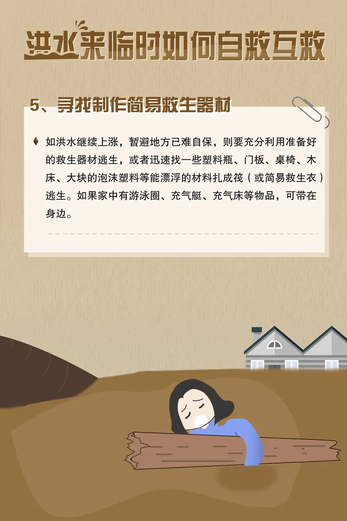 洪水来临时如何自救互救psd模版下载