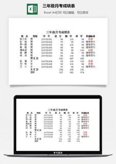 三年级月考成绩表excel模板