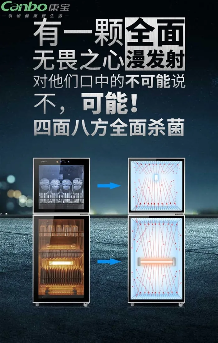 康宝抗击油门螺旋杆菌-2U广告海报