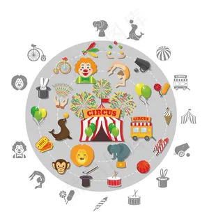 马戏团 狮子 猴子 大象