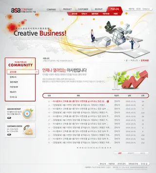 韩式风格网页设计PSD源文件素材清新淡雅