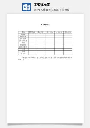 工资标准表word模板