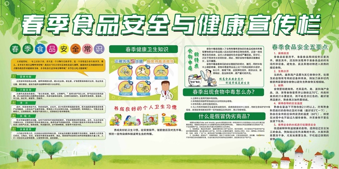 食品宣传栏 食品安全 食品安全知识psd模版下载