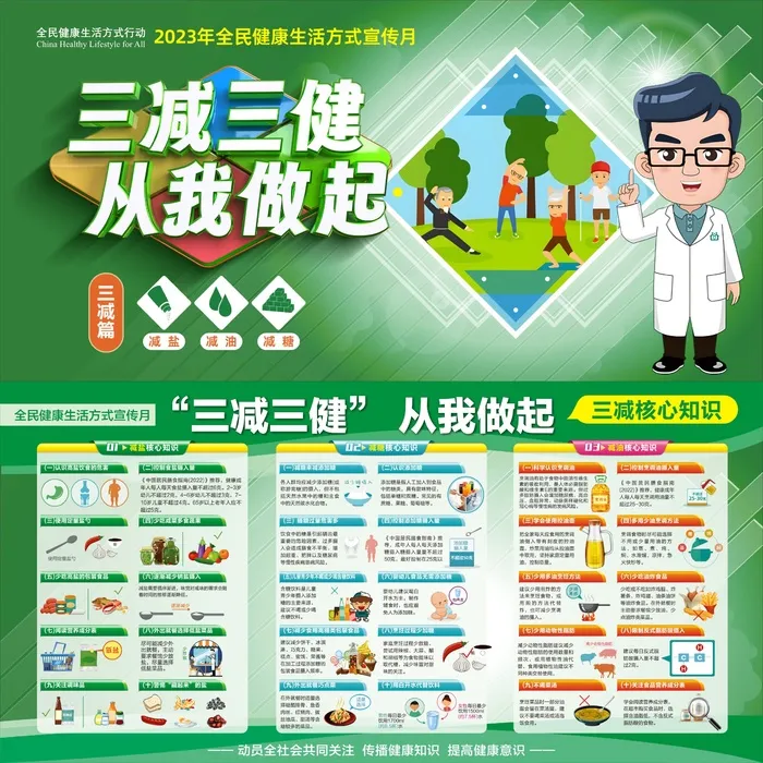 绿色三减三健从我做起三减展板cdr矢量模版下载