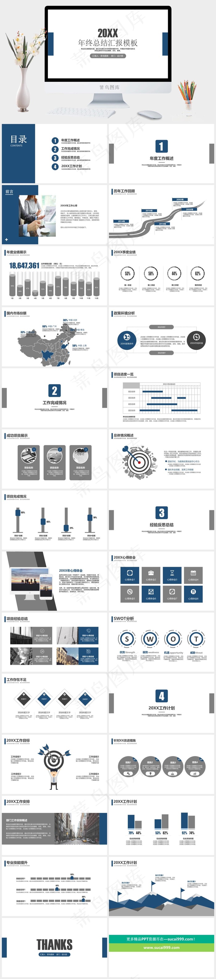 年终总结汇报PPT模板