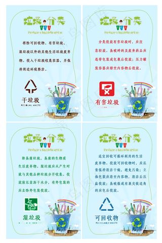 04垃圾 分类 社区 保护环境 垃圾分类 设计