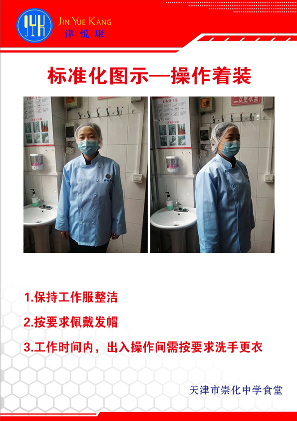 最新版餐饮公司操作人员着装标准化图示psd模版下载