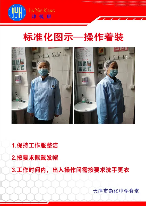 最新版餐饮公司操作人员着装标准化图示psd模版下载