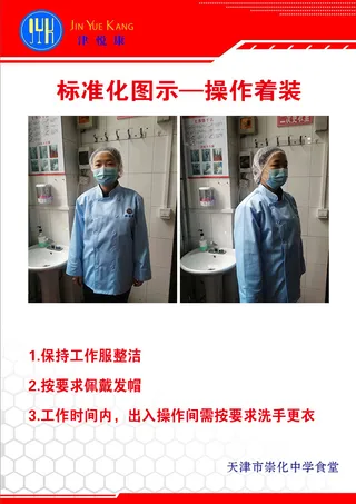 最新版餐饮公司操作人员着装标准化图示