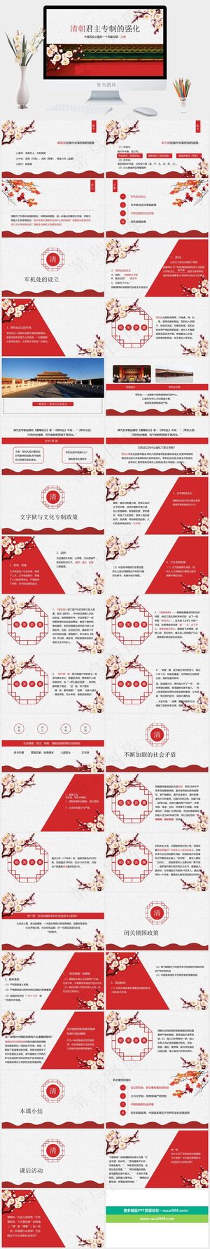 近代史历史PPT模板ppt模版 近代史历史PPT模板ppt模版预览图