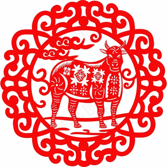 牛年剪纸 剪纸风元素ai矢量模版下载