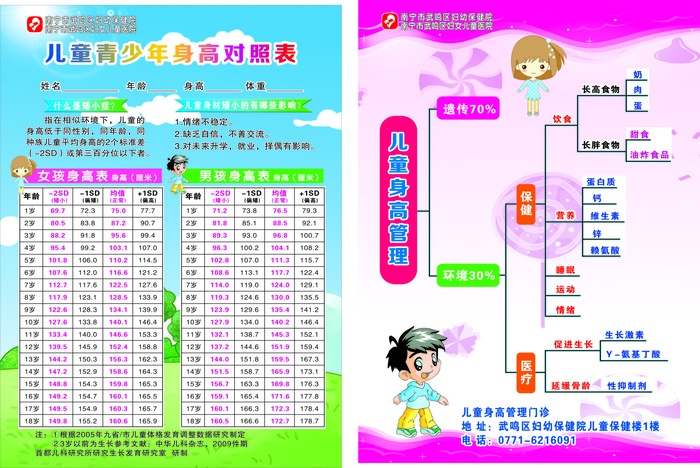 身高宣传单源文件设计开业彩页cdr矢量模版下载