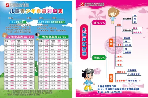 身高宣传单源文件设计开业彩页