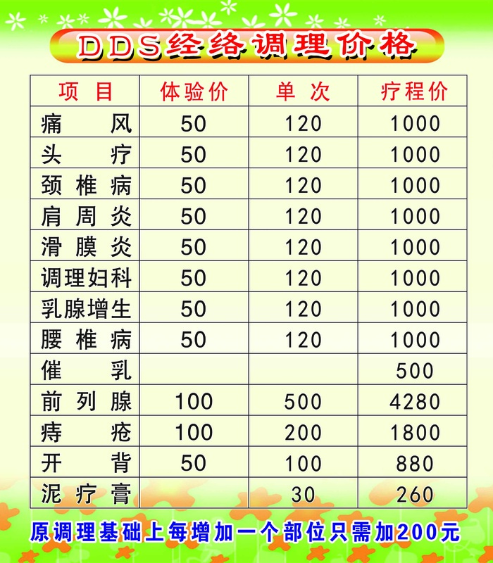经络调理价格表psd模版下载