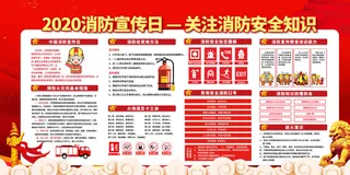 消防宣传日119防火灭火英雄火灾安全公益宣传海报设计psd模板素材