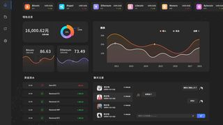 可视化大数据科技网页后台管理图表软件AI界面PSD模版素材源文件