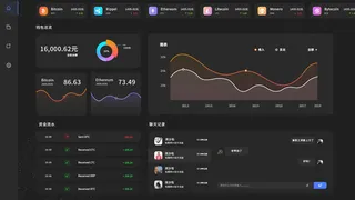 可视化大数据科技网页后台管理图表软件AI界面PSD模版素材源文件