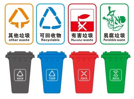 矢量垃圾分类标志