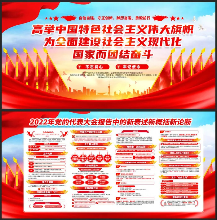 党的代表大会报告中的新表述新概括新论断