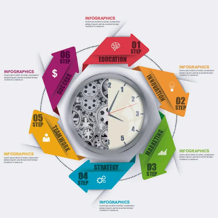ppt素材3d数据图表模板可视化图形统计标签矢量图标模型ai源文件eps,ai矢量模版下载
