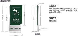 导视牌标识牌指示牌指引牌