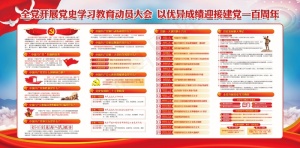 建党100周年 党史学习教育展板
