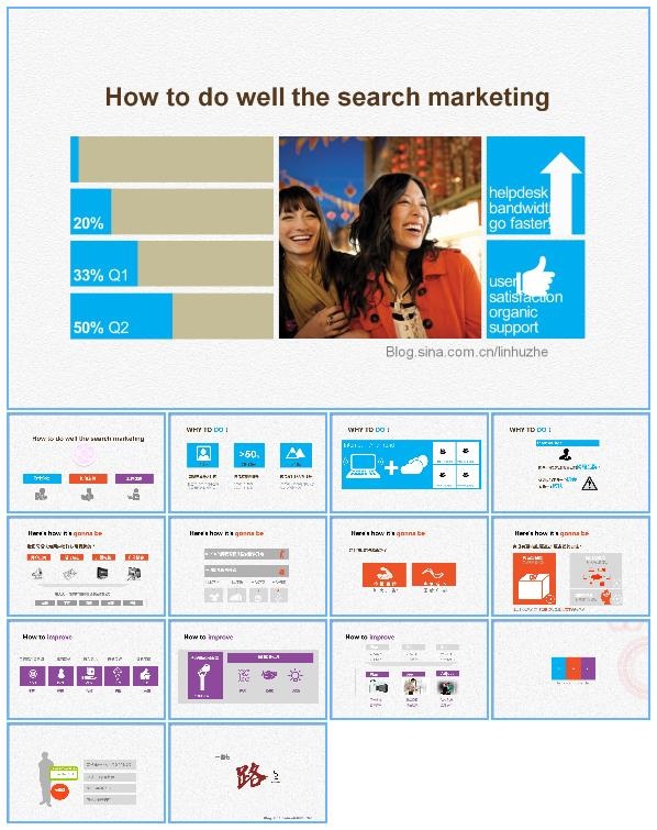 win8 风格 如何做好搜索营销 