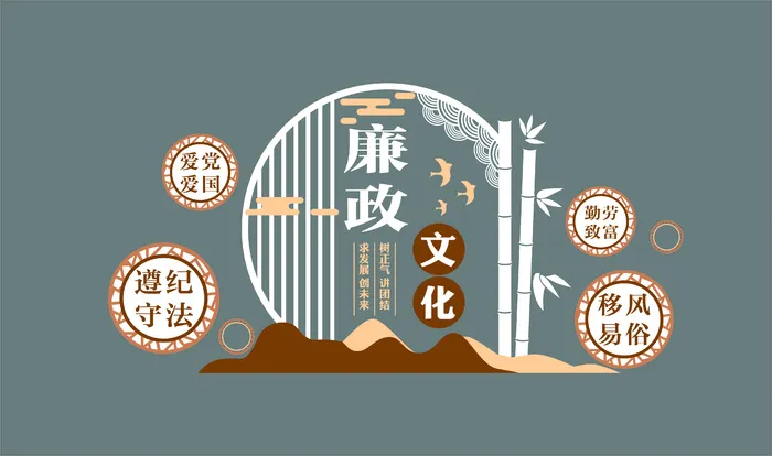 廉洁文化墙cdr矢量模版下载