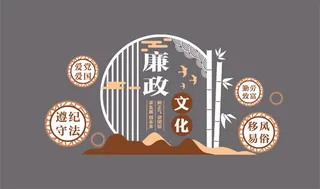 廉洁文化墙