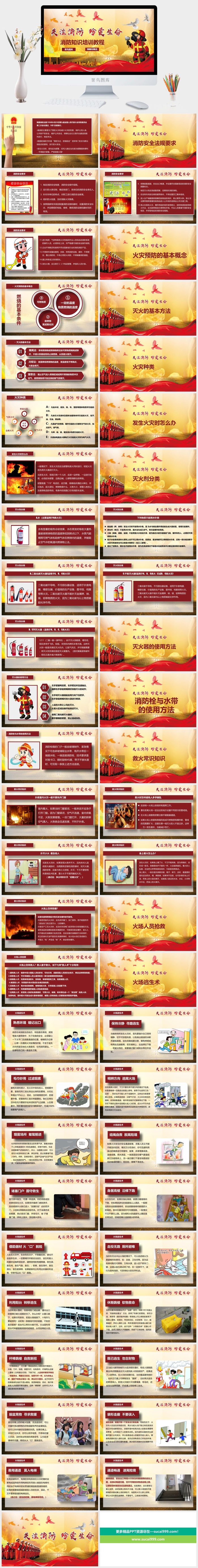 消防知识培训PPT模板