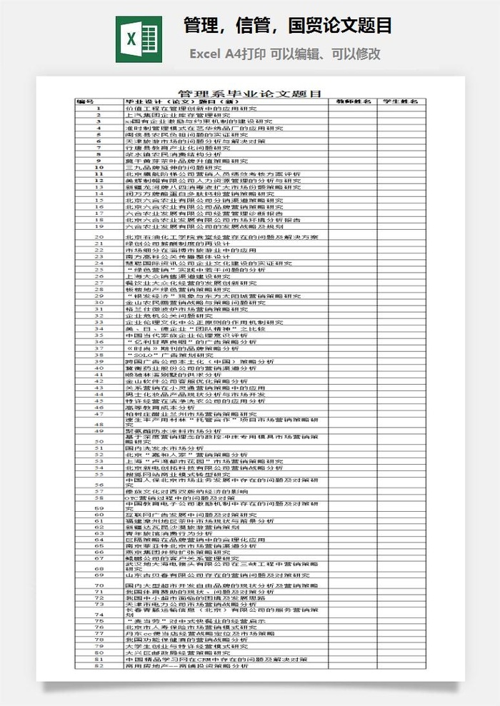 管理，信管，国贸论文题目excel模板