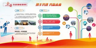 企业文化宣传栏图片