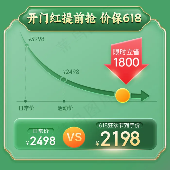 618主图绿色复古国潮价格曲线psd模版下载
