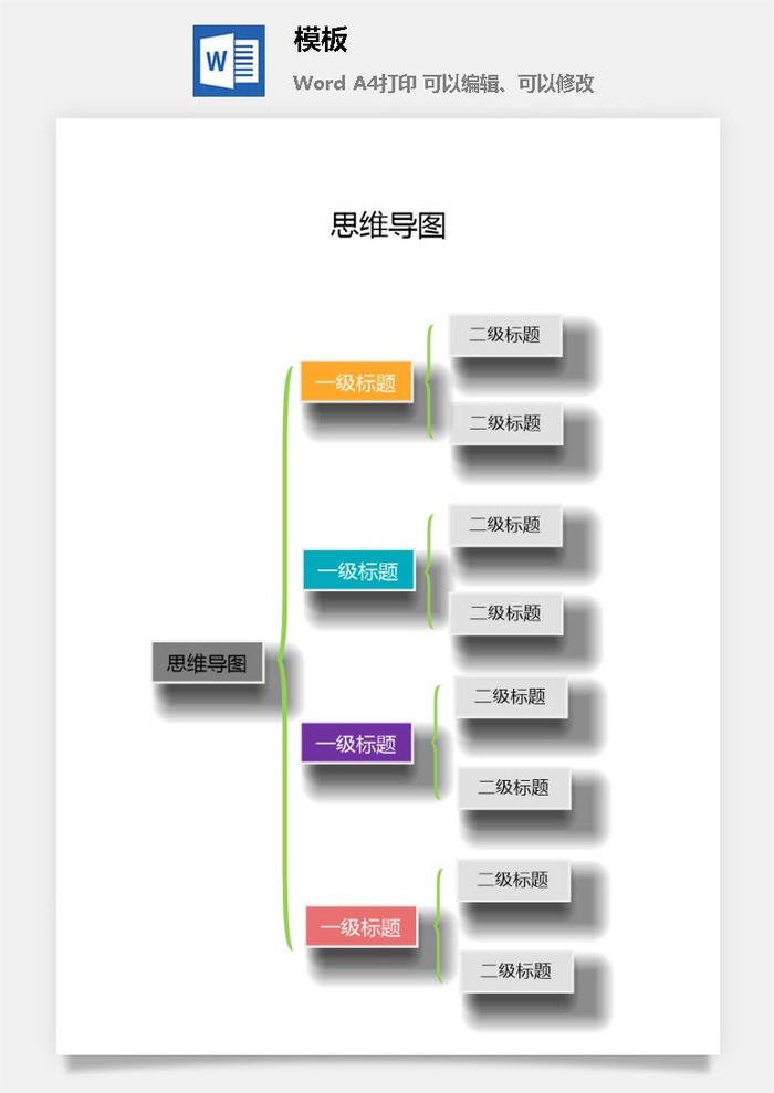 鱼骨大脑树状思维导图ppt模板工作学习项目培训流程逻辑word格式