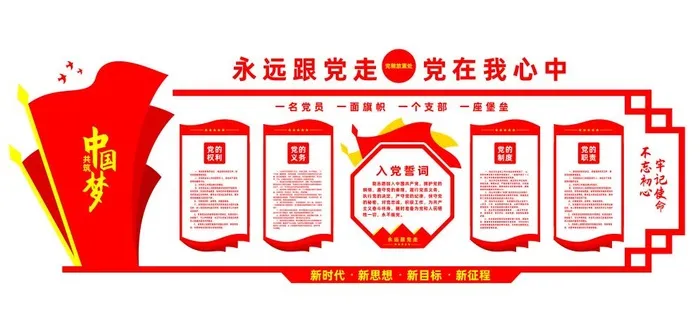 党员活动中心党建文化墙cdr矢量模版下载