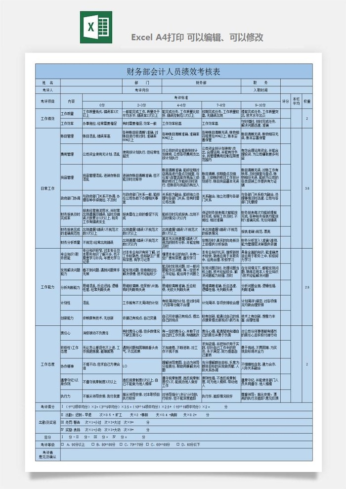 公司员工部门绩效考核表试用期KPI月度统计管理excel表格模板素材