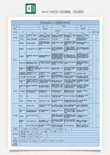 公司员工部门绩效考核表试用期KPI月度统计管理excel表格模板素材 公司员工部门绩效考核表试用期KPI月度统计管理excel表格模板素材