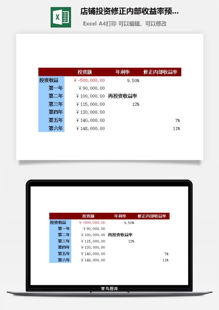 店铺投资修正内部收益率预算表excel模板