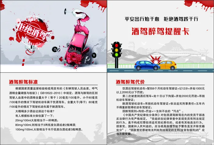 醉驾酒驾提醒卡cdr矢量模版下载