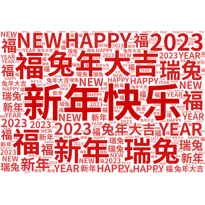 新年兔年文字云