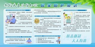 新冠病毒防控知识展板3