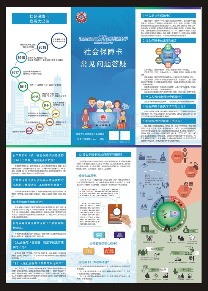 社会保障卡常见问题三折页cdr矢量模版下载