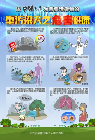 大气污染重污染危害健康海报