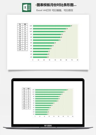 14-图表模板月份对比条形图Excel图表