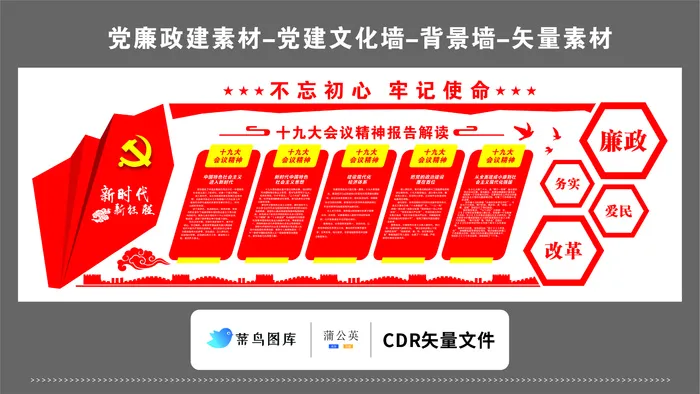 党建文化墙党建素材CDR预览图红色背景十九大新时代新征程廉政爱民cdr矢量模版下载